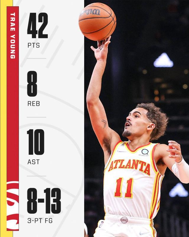 半岛·体育-吹扬42+10射穿雄鹿 老鹰提速翱翔终结6连败